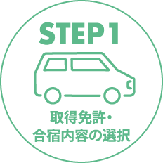 STEP1 特殊免許・合宿内容の選択