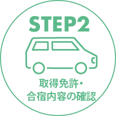 STEP2 特殊免許・合宿内容の確認